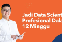 Bootcamp Data Science Hacktiv8: Cara Cepat Jadi Data Analyst dalam 12 Minggu